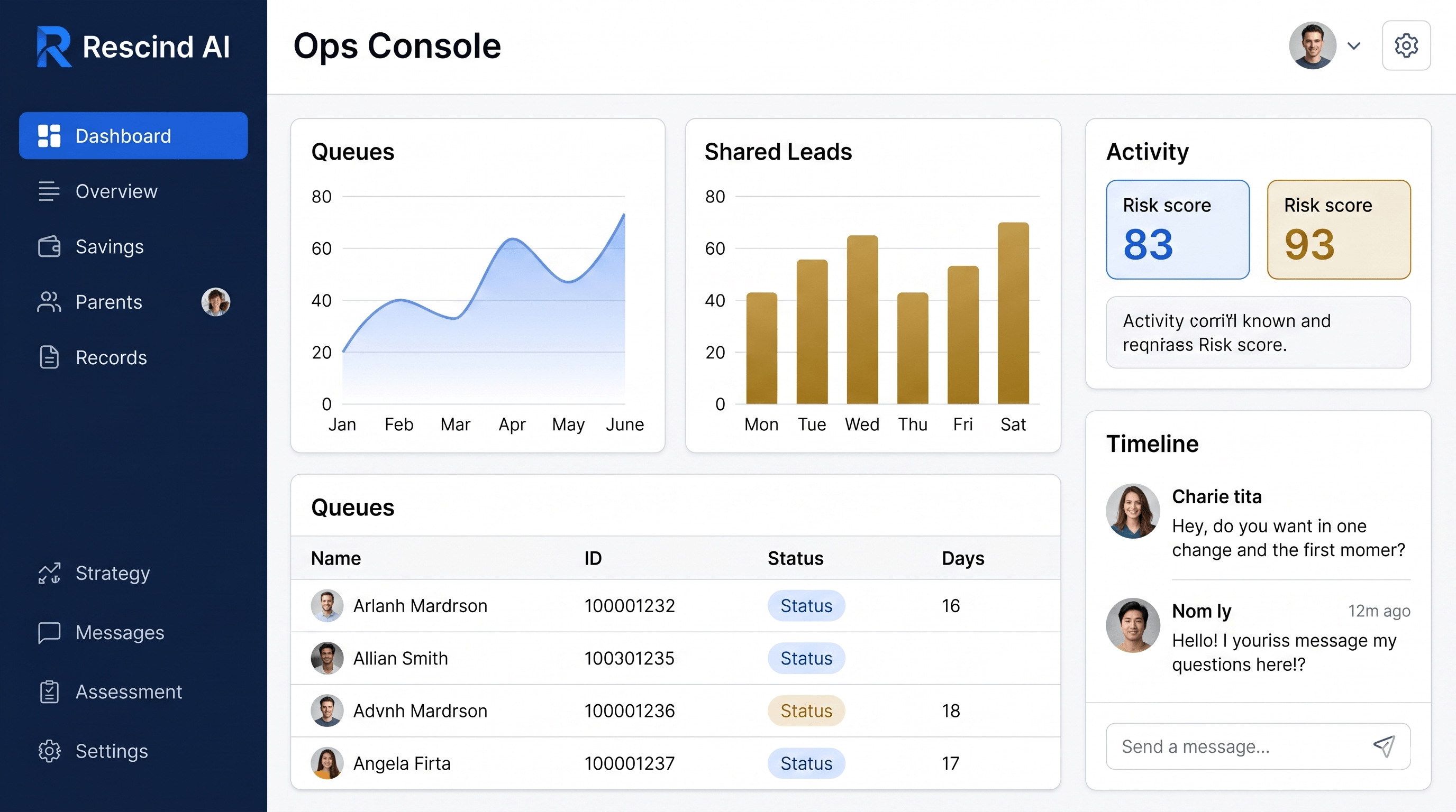 Rescind AI Ops Console